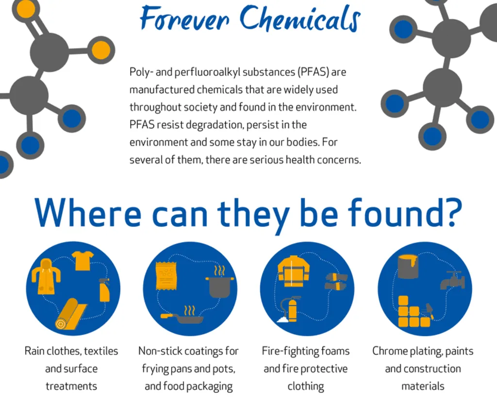 EU’s New Chemicals Strategy Targets Toxic Substances to Protect Water Safety