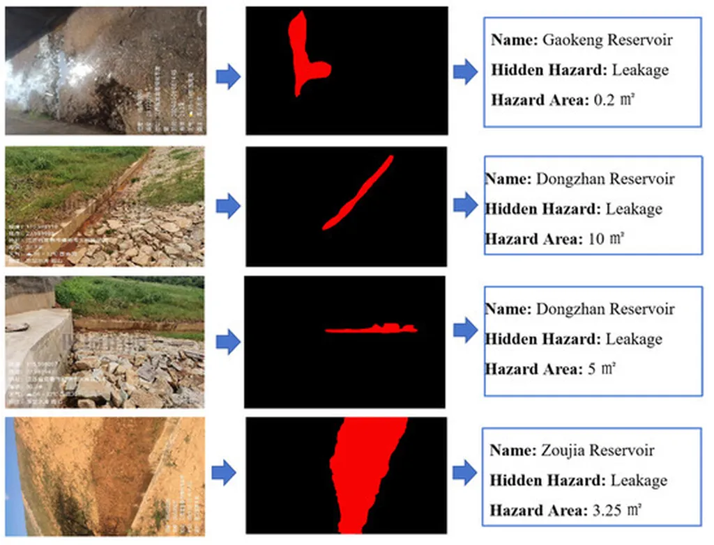 Innovative Deep Learning Method Enhances Safety of Small-Scale Reservoirs