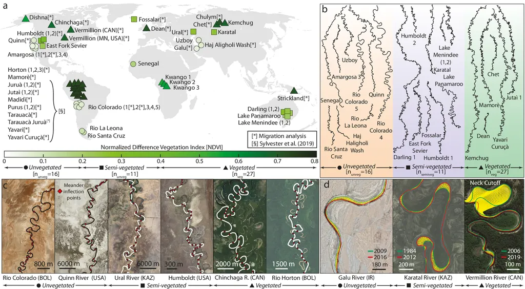 New AbstractVegDischarge Dataset Transforms Understanding of Africa’s Rivers